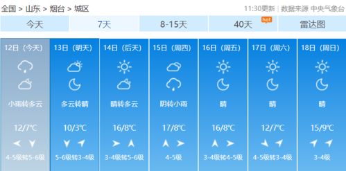 华容天气预报，守护田野的晴雨表