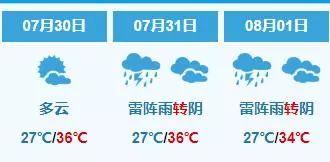 指尖上的风云，气象台天气预报下载指南