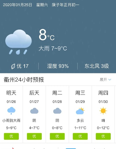 衢州15天天气预报，提前规划，从容应对多变气候