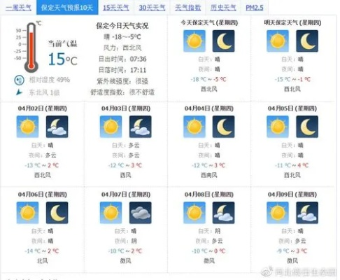 河北保定15天天气预报，从容出行，天气先知