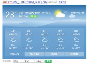 通海天气预报,明日晴转多云,气温舒适宜出行 通海天气预报,明日晴转多云,气温舒适宜出行