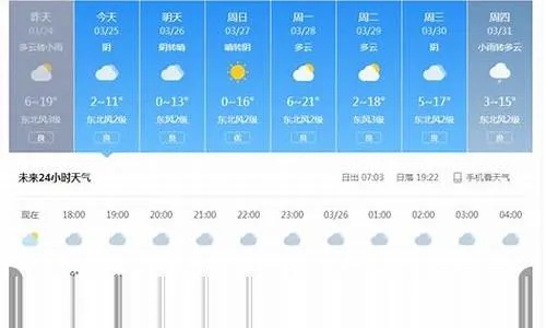 上海未来30天天气预报，科学规划生活的智慧之选