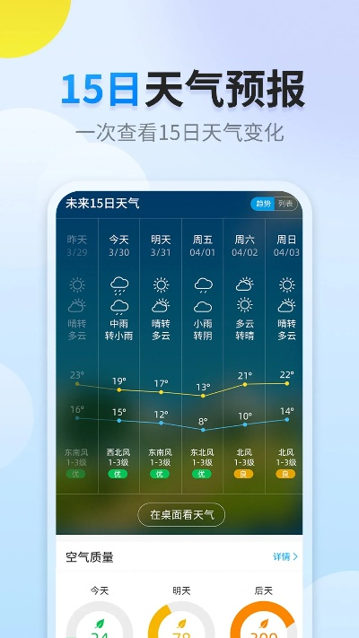 十五日气象预报，洞察天机，从容规划未来