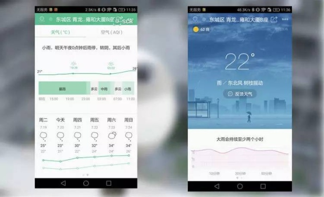 掌间风云，手机天气App如何重塑我们的生活感知