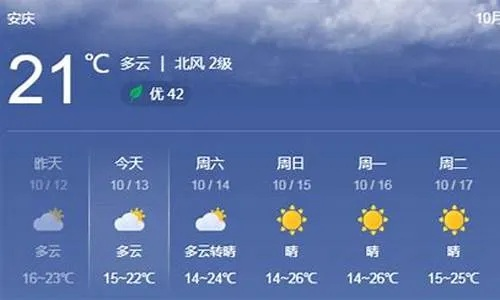 怀宁天气预报,一座小城的天空密语 怀宁天气预报,一座小城的天空密语
