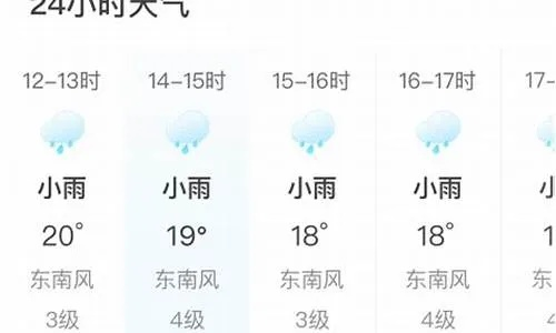 洛宁天气预报，四季轮回中的生活指南