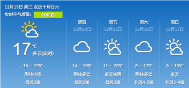广州天气15天天气预报,羊城变幻,提前知冷暖 广州天气15天天气预报,羊城变幻,提前知冷暖