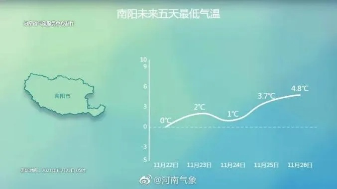 南召天气预报,一座山城的四季呼吸与生活智慧 南召天气预报,一座山城的四季呼吸与生活智慧