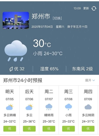 河南郑州天气预报15天查询,智慧出行,从容应对季节变换 河南郑州天气预报15天查询,智慧出行,从容应对季节变换