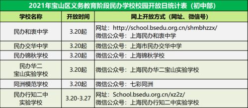 回溯时光,如何查看前15天天气记录,为生活与决策提供参考 回溯时光,如何查看前15天天气记录,为生活与决策提供参考