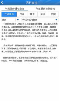 回溯时光,如何查看前15天天气记录,为生活与决策提供参考 回溯时光,如何查看前15天天气记录,为生活与决策提供参考