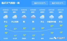 临沂天气预报15天查询百度,掌握未来半月晴雨,出行生活早规划 临沂天气预报15天查询百度,掌握未来半月晴雨,出行生活早规划
