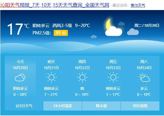 沁阳天气预报15天，春夏之交的天气变奏曲