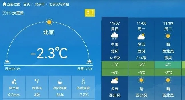 北京天气预报7天准确,科技如何让看天不再靠运气 北京天气预报7天准确,科技如何让看天不再靠运气