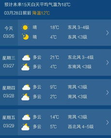 今日天气预报15天查询百度,告别盲目出行,掌握未来天气主动权 今日天气预报15天查询百度,告别盲目出行,掌握未来天气主动权