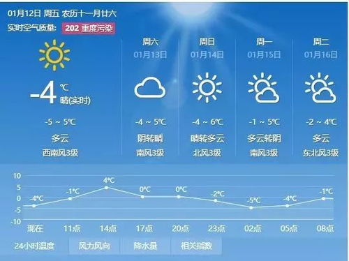 温州天气预报30天准确吗?深度解析长期预报的真相与实用建议 温州天气预报30天准确吗?深度解析长期预报的真相与实用建议