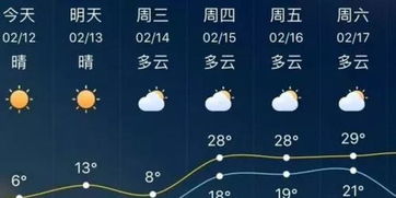 贵州近15天天气预报，阴雨相间，气温波动需留意