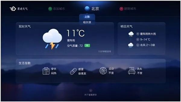 精准掌控风云变幻,哪款才是最精准的天气预报软件? 精准掌控风云变幻,哪款才是最精准的天气预报软件?