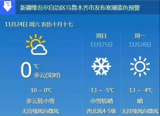 乌鲁木齐天气预报，今日晴空万里，明日或将迎来降温