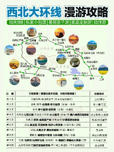 西北旅游攻略,穿越丝路,邂逅苍茫与辽阔 西北旅游攻略,穿越丝路,邂逅苍茫与辽阔
