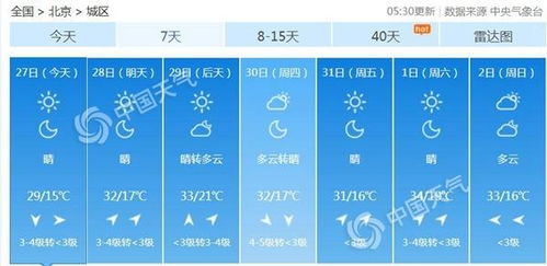 建德市天气预报,明日晴转多云,气温稳步回升 建德市天气预报,明日晴转多云,气温稳步回升