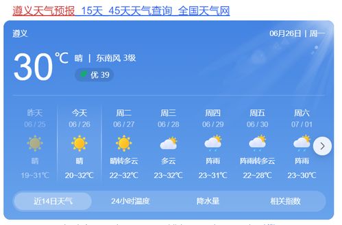 什么天气预报最精准？答案可能颠覆你的认知