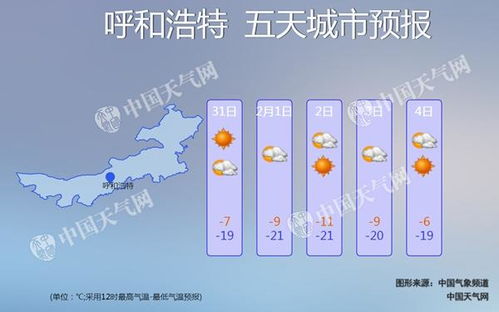 谯城区天气预报,今日多云转晴,市民出行需注意温差 谯城区天气预报,今日多云转晴,市民出行需注意温差