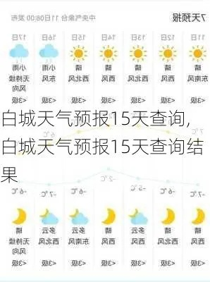 白城15天预报，从天气盲盒到生活指南