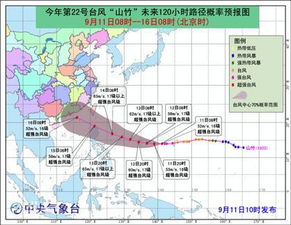 中国中央气象台网，守护百姓生活的风云前哨