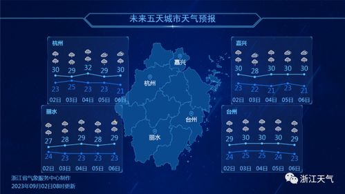 上海三十天天气预报,一场与不确定性的温柔博弈 上海三十天天气预报,一场与不确定性的温柔博弈