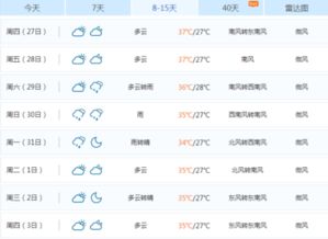 杭州15天天气预报准确率科学解析与实用参考指南