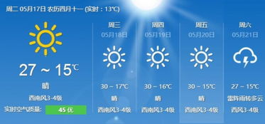 冰城十五日，在哈尔滨的天气预报里，读懂冬天的另一种呼吸