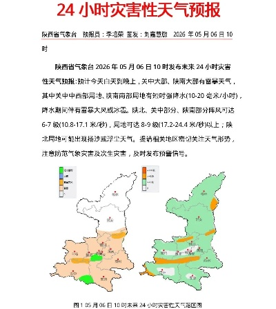 陕西未来15天天气预报情况，气温起伏较大，需防范阶段性降温与沙尘天气