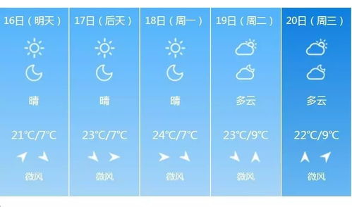 明日天气变化，生活节奏如何调整