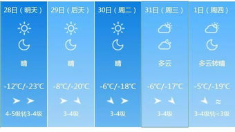 明日天气情况，变化中的生活节奏