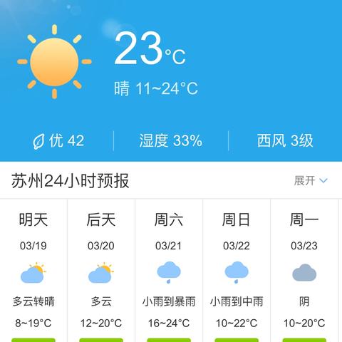 苏州天气30天查询指南，掌握未来一个月的气象变化