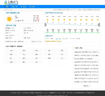 上海15天气预报精确,科技赋能,让生活更有预见 上海15天气预报精确,科技赋能,让生活更有预见