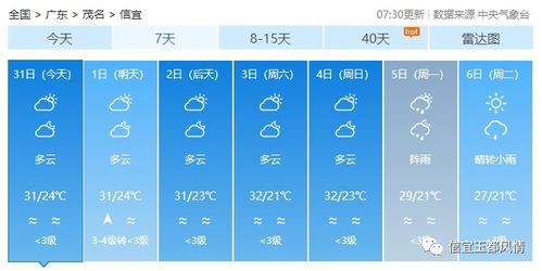 海门天气预报15天查询最新消息，未来半月天气趋势与生活指南