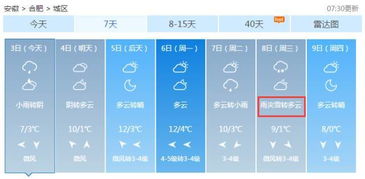 合肥天气预报15天查询百度，掌握未来天气，从容安排生活