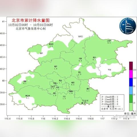 北京气象台预警发布,科技护航,筑牢城市安全防线 北京气象台预警发布,科技护航,筑牢城市安全防线