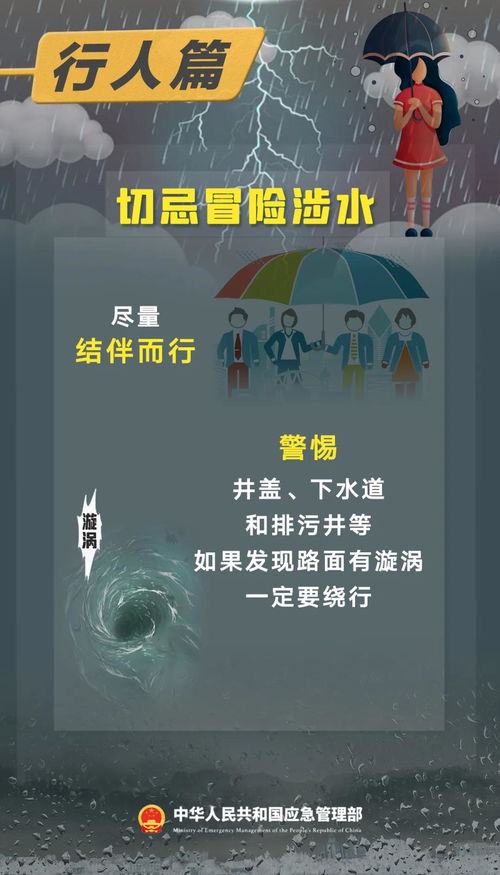 精准掌控风云变幻—Windy气象软件App下载指南与深度体验 精准掌控风云变幻—Windy气象软件App下载指南与深度体验